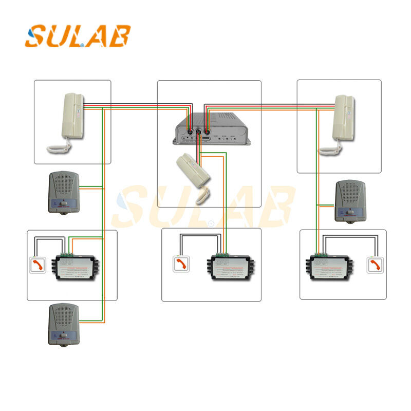 NKT Elevator Multi-Band Intercom NKT12(1-1) 2A 4A 6A 12A 16A 32A Monitoring Room Main Unit